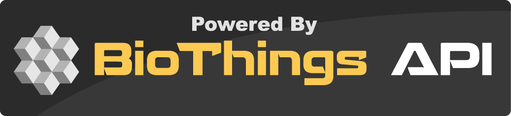 Powered By BioThings